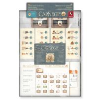 Carnegie Board Game: Departments And Donations Expansion